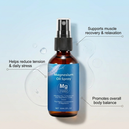 Bottle of magnesium oil spray with text on a light blue background